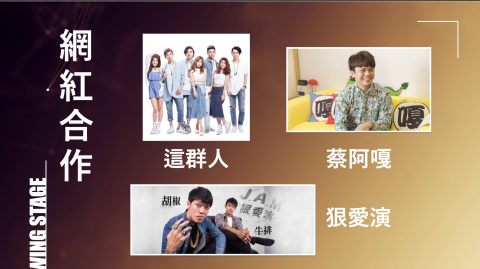 羽翼實業股份有限公司 - 