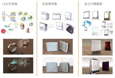 Eason  - 產品外觀結構設計