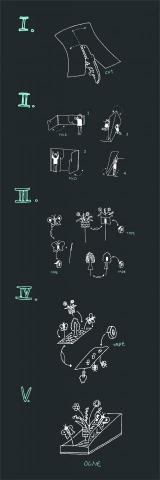 Max Dsgn - 勞作說明書插圖範例 Max Dsgn - 勞作說明書插圖範例