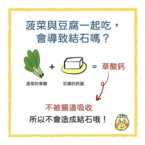 周亦秀營養師 - 飲食迷思破解