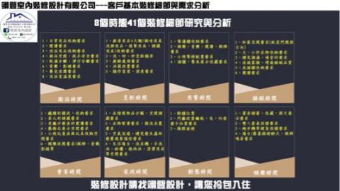 翊登裝修設計 - 