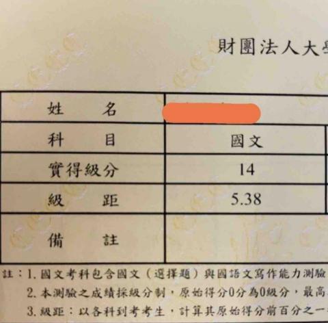 陳盈倩 - 學測國文作文38.5分