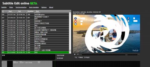 小周影音個人工作室 - 這是第二次接案，是屬於SRT字幕。第一次接觸這項工作，我前面研究跟學習還有找軟體的時間就花費了3.4小時的前置時間，因為希望找到一個我能夠快速學習使用且功能能符合客戶需求的！最後作品完成時間約4個半小時（不包含研究學習的時間）