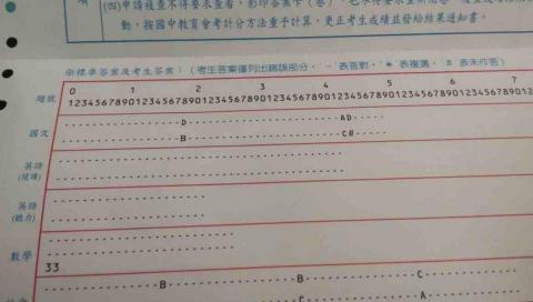 林政勳 - 會考成績單
