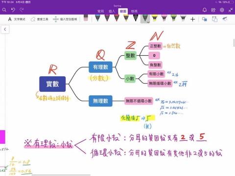 彥廷⭐️師大數學🎓 - 