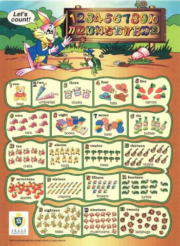 謝佩雯 - 夏恩英語-A2數字海報 謝佩雯 - 夏恩英語-A2數字海報