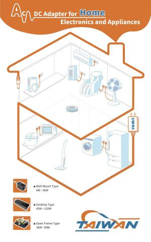 25巷設計窩 (Tracy) - 線上DM
1. 香港線上參展
2. 家電類 電器用品參展