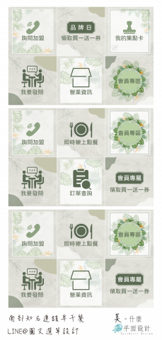 美。什麼 平面設計 Design - 南部知名連鎖早午餐店/
LINE@圖文選單設計。