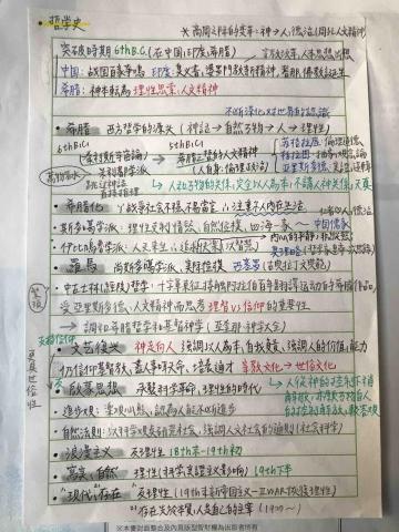 許嫚容 - ［高中歷史］
將零散的重點整理成清晰明瞭的筆記