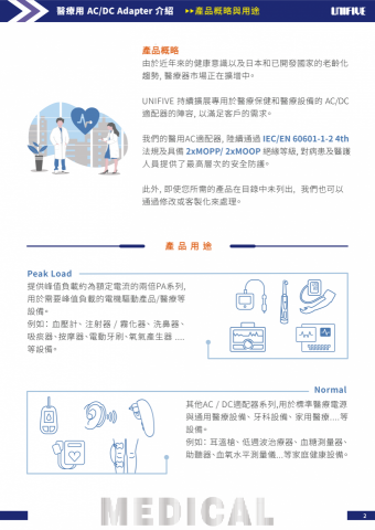 25巷設計窩 (Tracy) - 目錄內頁設計_2
1. 用於醫療的電源供應器
2. 以圖示來清楚陳列出用途所在