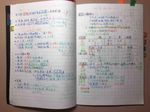 12 - 地科筆記-地質