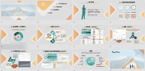 好日子企劃AGoodDayPlan - 商業簡報製作_銀行類 好日子企劃AGoodDayPlan - 商業簡報製作_銀行類