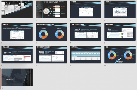 好日子企劃AGoodDayPlan - 商業簡報製作_銀行類 好日子企劃AGoodDayPlan - 商業簡報製作_銀行類