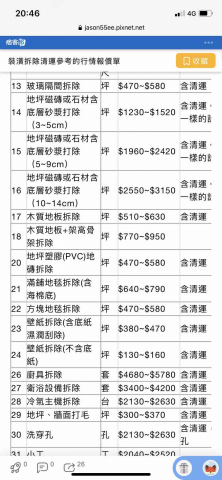 育達工程行 - 2020的單價表