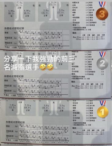 Sashimi撒西米 - 減脂前三名inbody分享