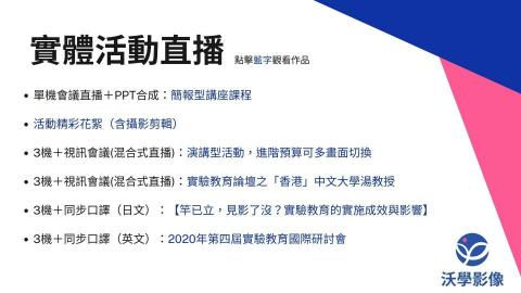 沃學影像 - 