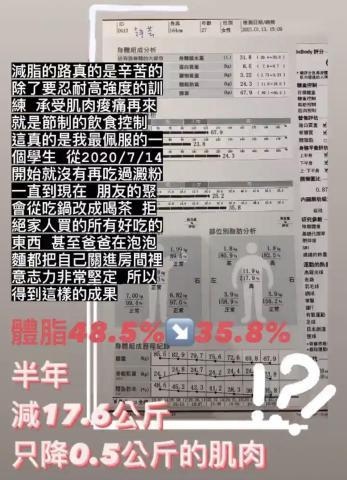 Sashimi撒西米 - 減脂雕塑 半年減18公斤