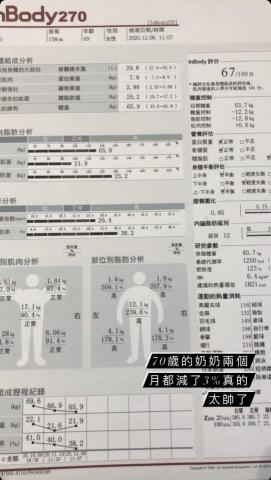 Sashimi撒西米 - 69歲 女性