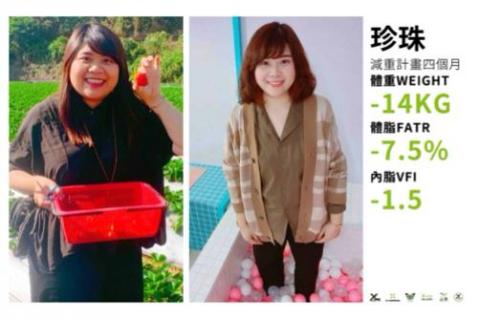 賓賓  X fit studio - 學生成效