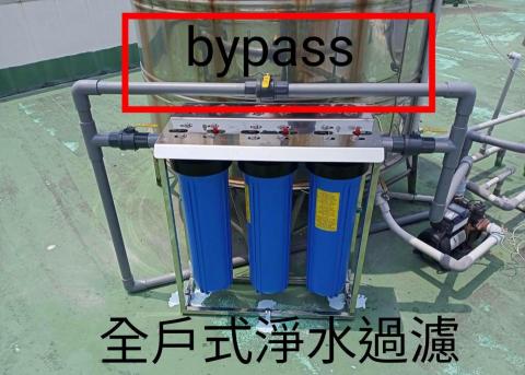 楊裕麒 - 全戶式淨水過濾器 楊裕麒 - 全戶式淨水過濾器