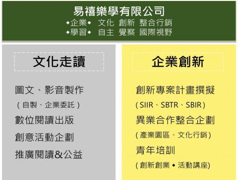 ec-learn - 重點服務