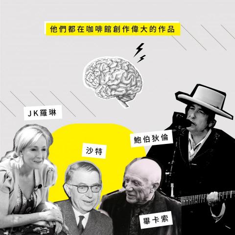 光設計 - 臉書圖片設計(1) 光設計 - 臉書圖片設計(1)