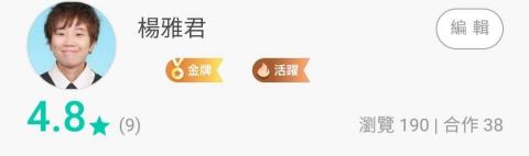 楊雅君(台大⭐專業高中/大學數學家教) - 其他「家教網」（104 top)成交學生數38