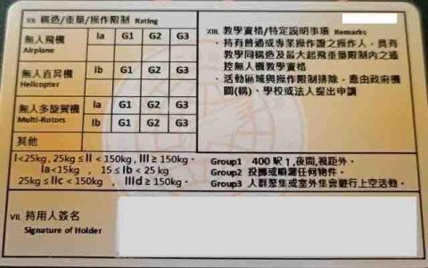 敖翔空中攝影 - 證照 敖翔空中攝影 - 證照
