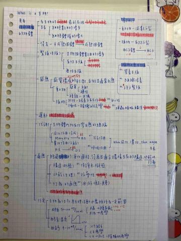 簡嘉儀 - 生物筆記