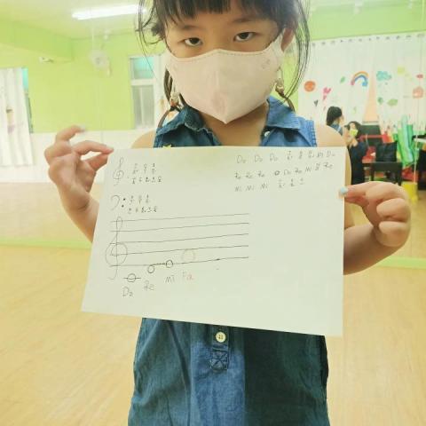 蔡佾蓁 鋼琴/奧福音樂/兒童音樂美術/流行鋼琴/中阮/烏克麗 - 