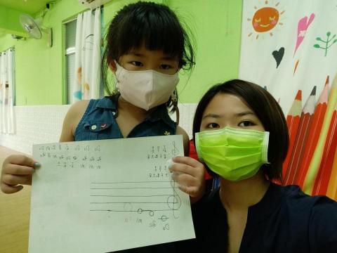 蔡佾蓁 鋼琴/奧福音樂/兒童音樂美術/流行鋼琴/中阮/烏克麗 - 