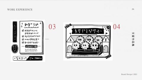 素人行銷企劃工作室 - 店面主體設計