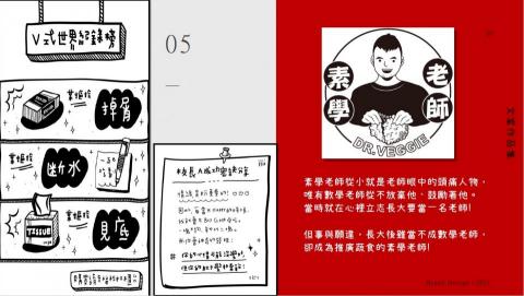 素人行銷企劃工作室 - LOGO設計