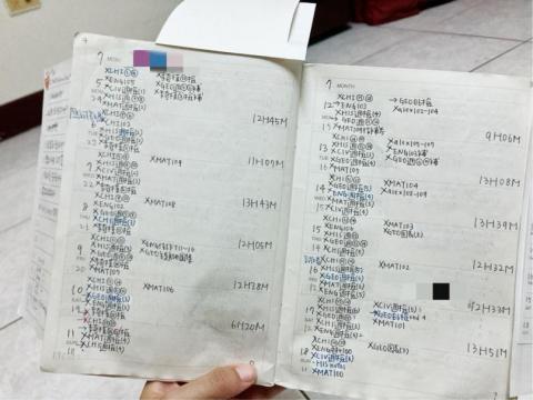 王燕茹 - 讀書計畫