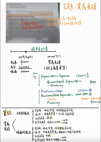 Bruce Chang | 會計學 | 講師、家教  - 原文初級會計學教學個案