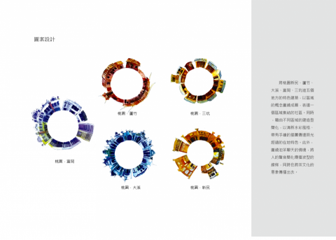 coco.kuo - 插畫設計 coco.kuo - 插畫設計
