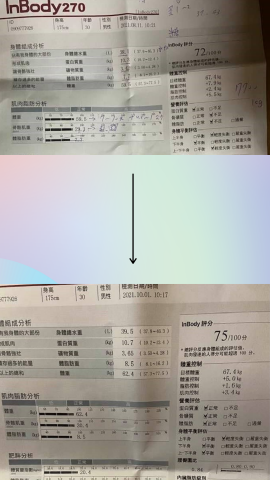Allen - 學生成果分享
兩個月的時間 
成功增肌1.3公斤
也改善了左右肌肉不平衡問題