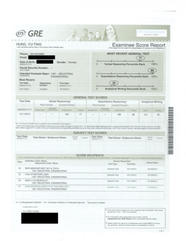 洪于婷 (Lillian Hung) - GRE成績單