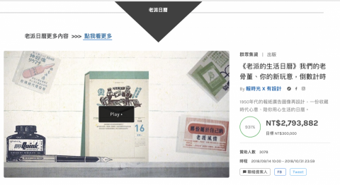 Anna - 策劃募資活動