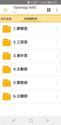 先覺科技 - 權限管理 先覺科技 - 權限管理