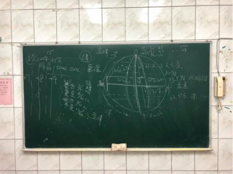 陳誠蔚 - 授課筆記