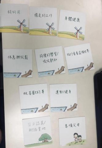 Z.H職涯諮詢 - 生涯牌卡