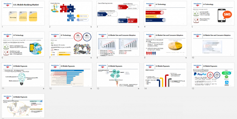 Candice 葶 - 企業與競爭環境分析-金融業 Candice 葶 - 企業與競爭環境分析-金融業
