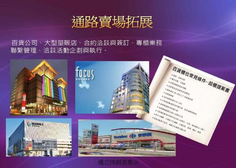 邁立捷創意整合品牌顧問 -  邁立捷創意整合品牌顧問 -