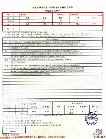 張昀蓁 - 109年學測成績單
