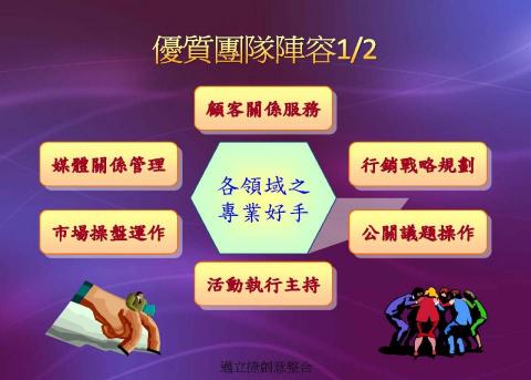 邁立捷創意整合品牌顧問 - 