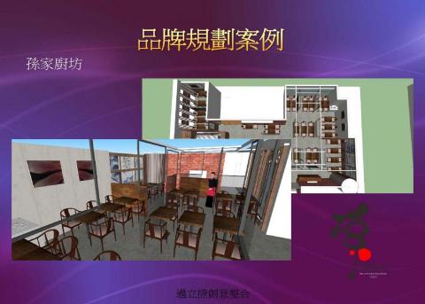 邁立捷創意整合品牌顧問 -  邁立捷創意整合品牌顧問 -