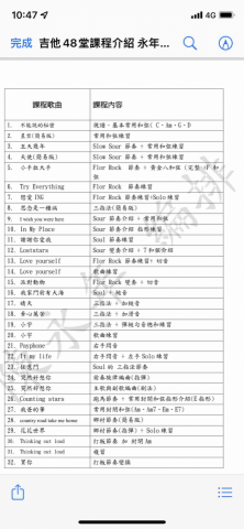 陳永年 - 課程會利用歌曲帶出吉他技巧