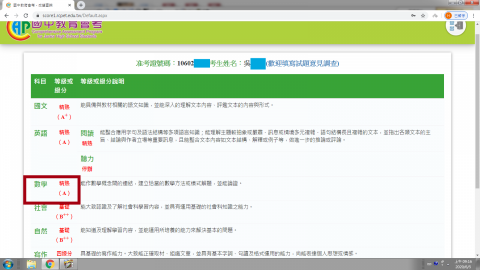 黃老師數學家教 - 【109會考數學科學生成績單】