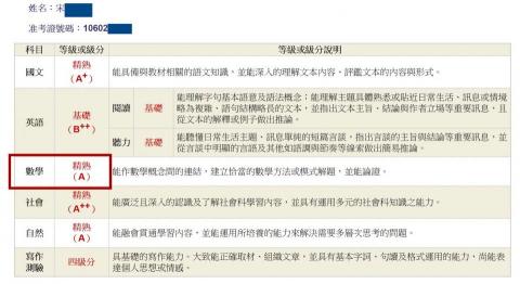 黃老師數學家教 - 【107會考數學科學生成績單】3